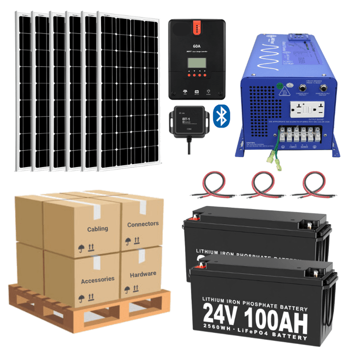 Lithium Battery Bank with 5.12kWh-7.68kWh Capacity