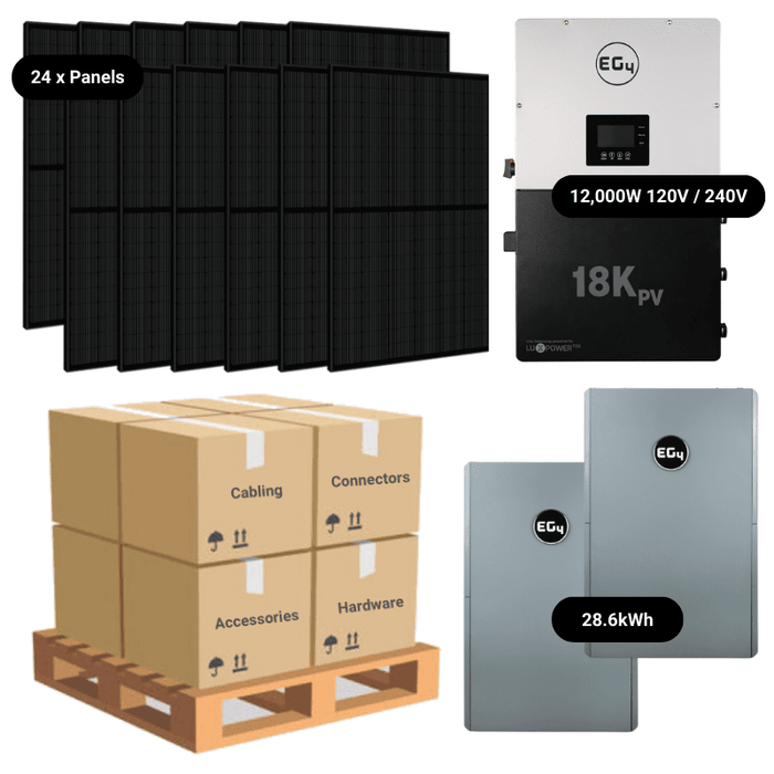Complete Solar Power System - 12,000W 120/240V [28.6kWh-30.72kWh Lithium Battery Bank] 24 X 400W Mono Solar Panels | Includes Schematic OGK-PRO